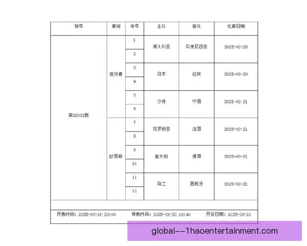 FIFA国际比赛日赛程大全与全球国家队赛事时间全览指南 FIFA国际比赛日赛程大全与全球国家队赛事时间全览指南